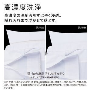日立 ドラム式洗濯乾燥機 BD-CX100PR W-イメージ8