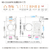 日立 ドラム式洗濯乾燥機 BD-CX100PR W-イメージ2
