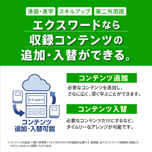 カシオ 電子辞書 高校生英語強化モデル(260コンテンツ収録) EX-word ブルー XD-SA4900BU-イメージ12