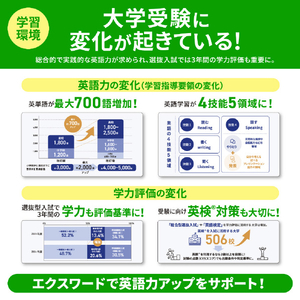 カシオ 電子辞書 高校生英語強化モデル(260コンテンツ収録) EX-word ブルー XD-SA4900BU-イメージ6