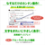 カシオ 電子辞書 高校生英語強化モデル(260コンテンツ収録) EX-word ブルー XD-SA4900BU-イメージ11