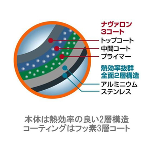 ビタクラフト ビタクラフトジャパン/ビタクラフト ソフィアⅡ フライパン 26cm 1746 FCU3941-3659930-イメージ4