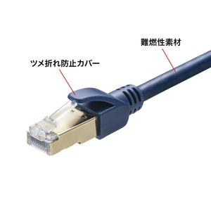 サンワサプライ カテゴリ6Aハンダ産業用LANケーブル 3m ネイビーブルー KB-H6A-03NV-イメージ2