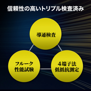 サンワサプライ カテゴリ6Aハンダ産業用LANケーブル 3m ネイビーブルー KB-H6A-03NV-イメージ7
