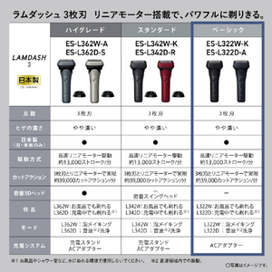 パナソニック 3枚刃シェーバー ラムダッシュ ダークネイビー ES-L322D-A-イメージ9