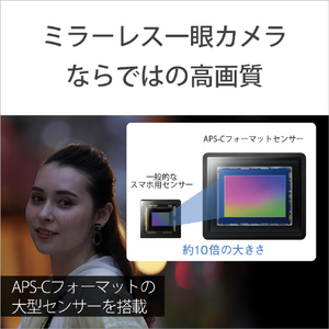 SONY デジタル一眼カメラ・ボディ VLOGCAM ZV-E10 ホワイト ZV-E10 W-イメージ5