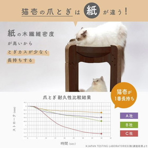 猫壱 バリバリボウルタワー ダークブラウン FCE992X-DC-0852-DB-イメージ4