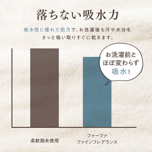 ＮＳファーファジャパン ファーファ FINE FRAGRANCE オム 詰替 2000mL×6個 FCJ380F-イメージ5