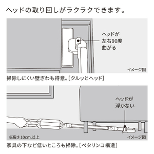 日立 コードレススティッククリーナー パワーブラシ ラクかるスティック ベージュ PV-BL3P C-イメージ8