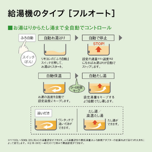 パナソニック 「標準工事＋引取料金込み」 エコキュート(フルオート) Sシリーズ HE-S46LQSSSET-イメージ18