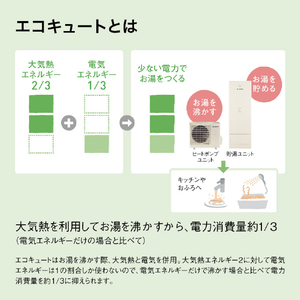 パナソニック 「標準工事＋引取料金込み」 エコキュート(フルオート) Sシリーズ HE-S46LQSSSET-イメージ3