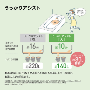 パナソニック 「標準工事＋引取料金込み」 エコキュート(フルオート) Sシリーズ HE-S46LQSSSET-イメージ9
