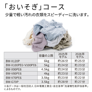 日立 全自動洗濯機 e angle select ビートウォッシュ ホワイト BW-V70PE6 W-イメージ7