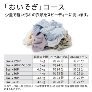 日立 全自動洗濯機 ビートウォッシュ ホワイト BW-G70P W-イメージ7