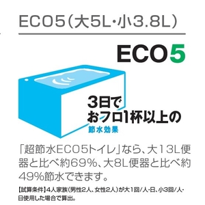 LIXIL 「標準工事＋引取料金込み」 トイレ(手洗いあり) ピュアホワイト ｱﾒ8H00R2026BW1RG1-イメージ10