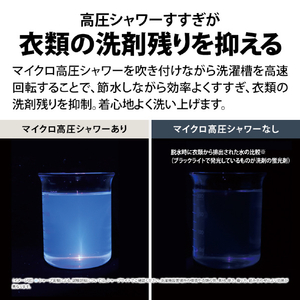 シャープ 【左開き】10kgドラム洗濯機 グレイングレー ES-10L2-HL-イメージ9