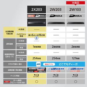 パナソニック 2TB HDD内蔵ブルーレイレコーダー DIGA DMR-2W203-イメージ2
