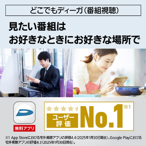 パナソニック 2TB HDD内蔵ブルーレイレコーダー DIGA DMR-2W203-イメージ8