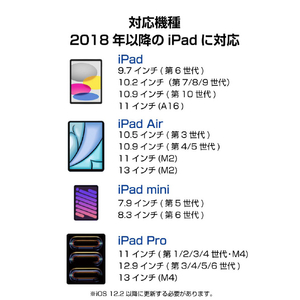 エレコム iPad用アクティブタッチペン ホワイト P-TPACSTAP10WH-イメージ8
