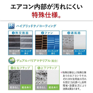 三菱電機 「工事代金別」 14畳 フィルター自動清掃 省エネハイパワーエアコン e angle select 霧ヶ峰 Zシリーズ MSZ-EM4024E4S-Wｾｯﾄ-イメージ14