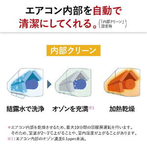 三菱電機 「工事代金別」 14畳 フィルター自動清掃 省エネハイパワーエアコン e angle select 霧ヶ峰 Zシリーズ MSZ-EM4024E4S-Wｾｯﾄ-イメージ15