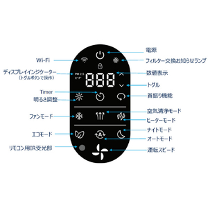 Blueair ComfortPure 3-in-1 空気清浄機 T20i Blueair ComfortPureシリーズ ホワイト 112188-イメージ7