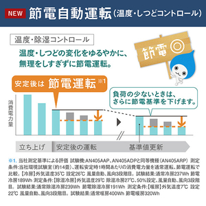 ダイキン 「工事代金別」 14畳 フィルター自動清掃 省エネハイパワーエアコン e angle select Aシリーズ ATA40APE5-WS-イメージ10