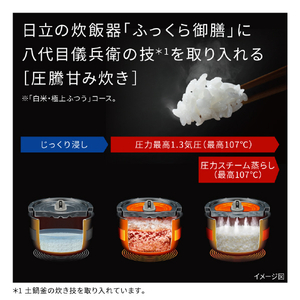 日立 圧力&スチームIH炊飯器 圧力&スチーム ふっくら御膳 フロストホワイト RZ-V100KM-W-イメージ5