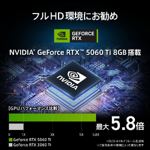 MSI MAG Infinite E1 14NVM7-282JP INFINITEE114NVM7-282JP-イメージ4