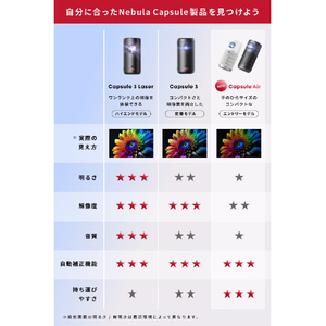 Anker Nebula Capsule Air D4112521-イメージ7