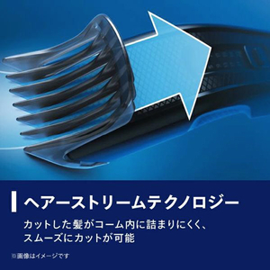 フィリップス ヘアーカッター 3000シリーズ HC3505/15-イメージ4
