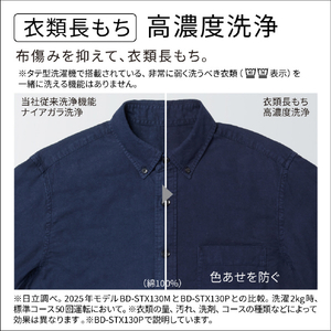 日立 ドラム式洗濯乾燥機 ビッグドラム ダークグレー BD-SX130PL H-イメージ9