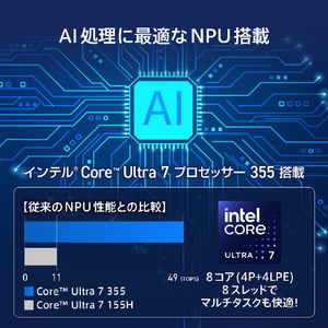MSI Cubi NUC AI+ 3MG-024JP CUBI-NUC-AI+3MG-024JP-イメージ4