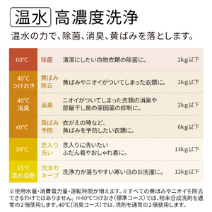 日立 ドラム式洗濯乾燥機 e angle select ビッグドラム ホワイト BD-STX130PE6R W-イメージ10
