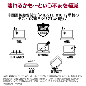 LG Electronics Japan ノートパソコン LG gram Pro 17 オブシディアンブラック 17Z90TP-GD88J-イメージ6
