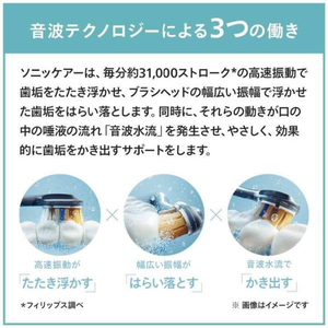 ソニッケア 電動歯ブラシ ダイヤモンドクリーン9000 ブラック HX9911/99-イメージ9