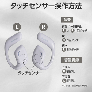 エレコム オープンイヤー型ワイヤレスヘッドホン ウォームグレー LBT-OWS01GY-イメージ6